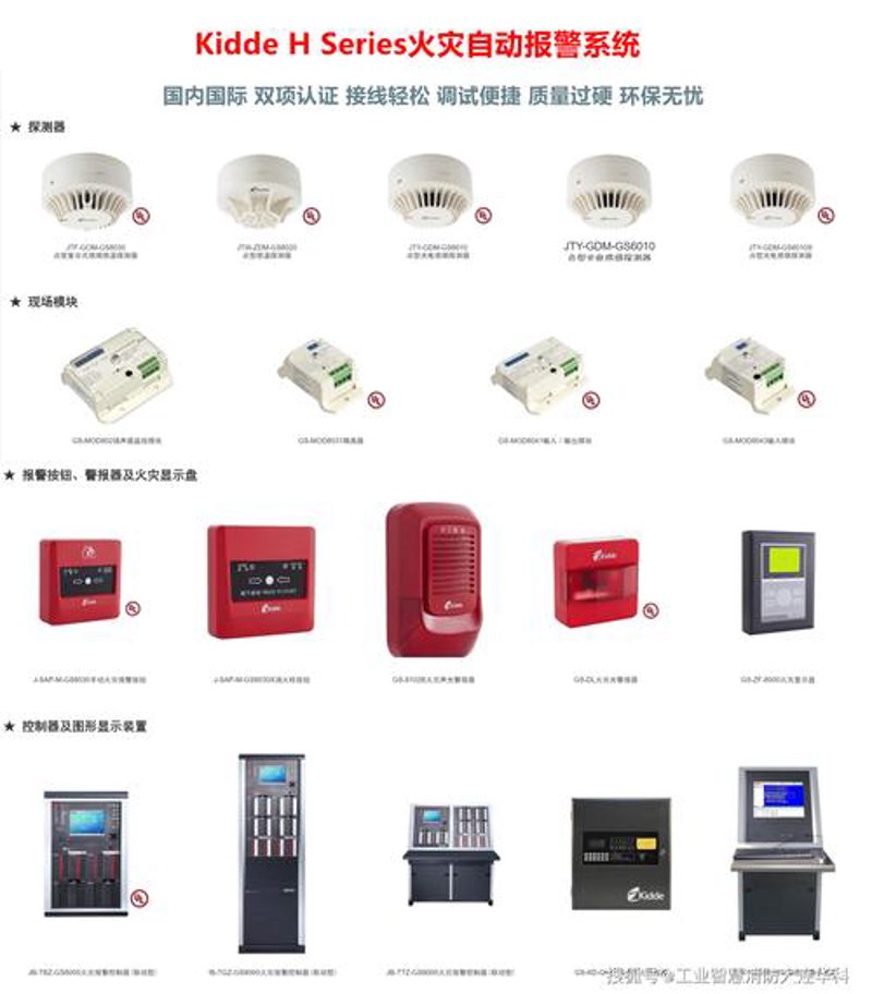 防火门使用全科普：选择与安装要点解析