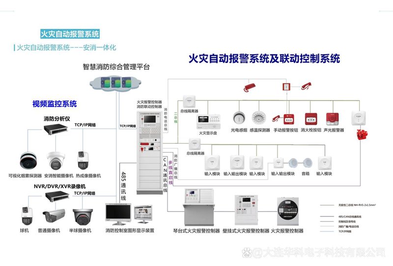 消火栓箱：您的安全守护者